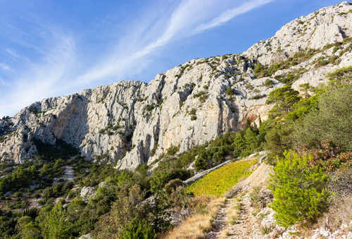 priroda hrvatske, the nature of Croatia